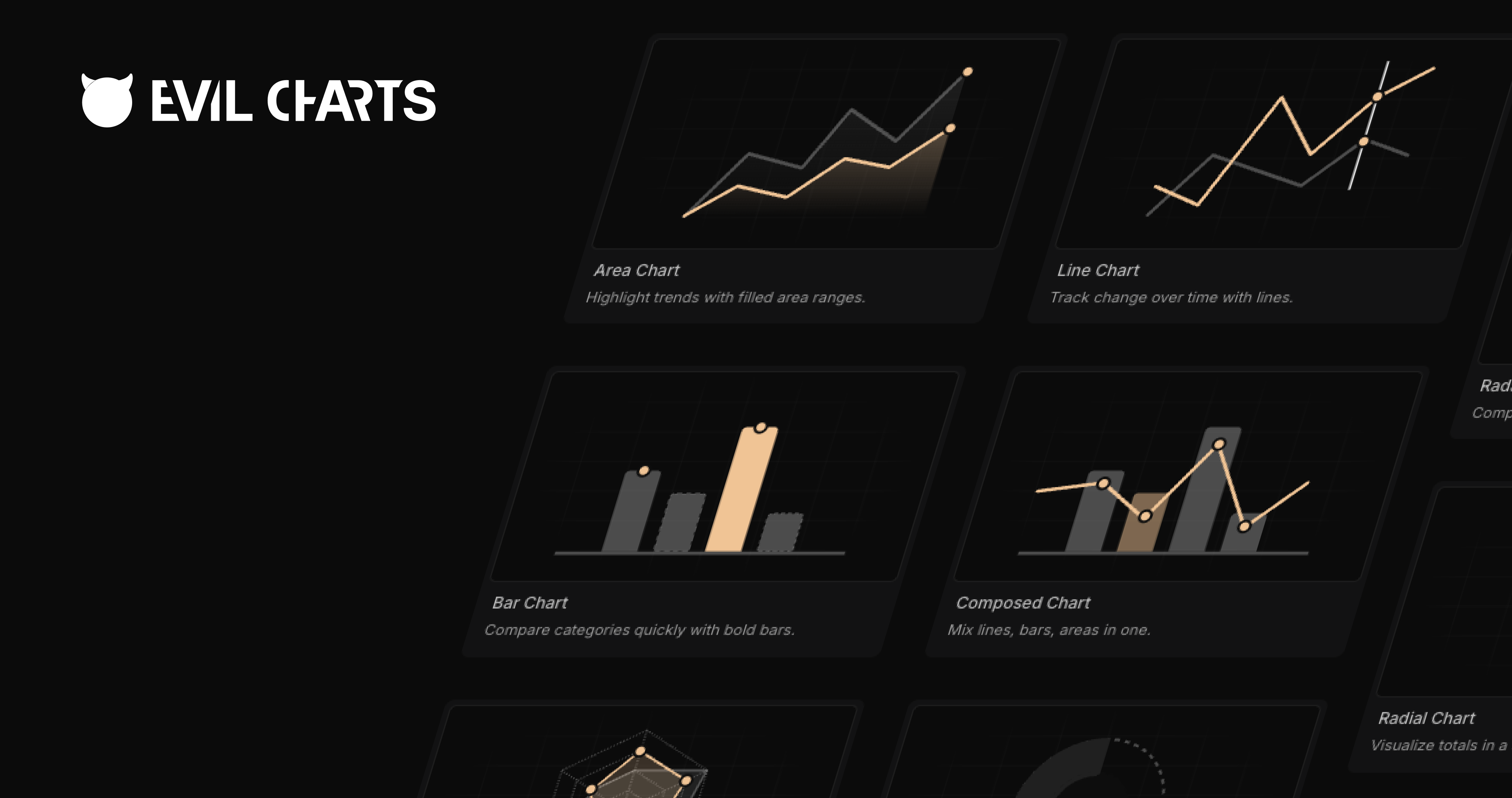 Ndp Charts Evil Charts | Toolfolio